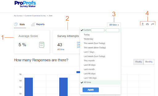 survey data analysis