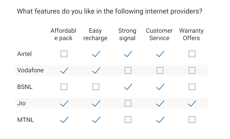 Multiple Selection Type