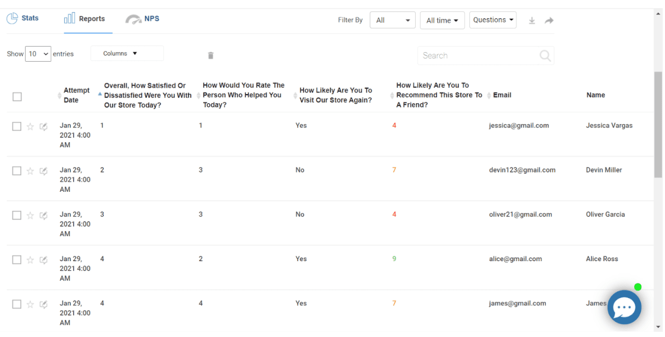 Analyze your Screening Survey Responses