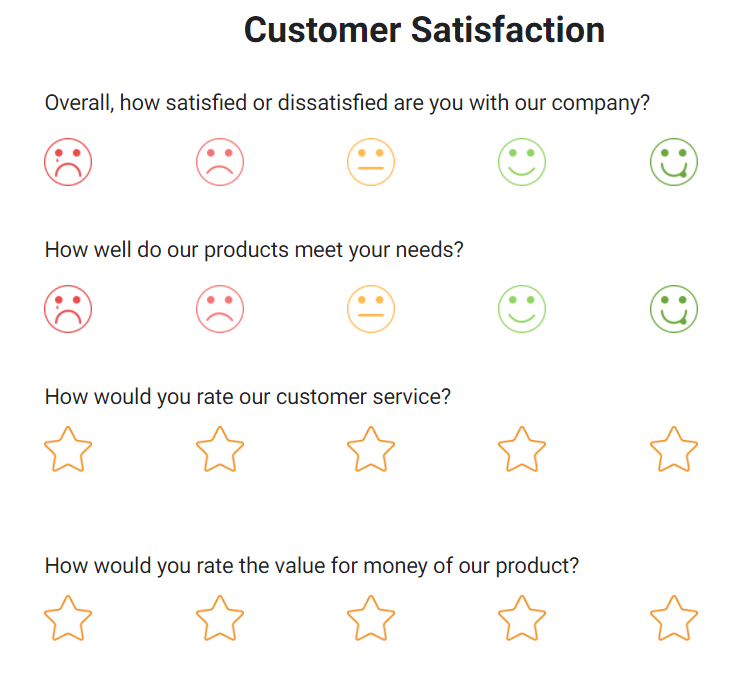 18 Best Website Survey Questions to Understand Your Visitors