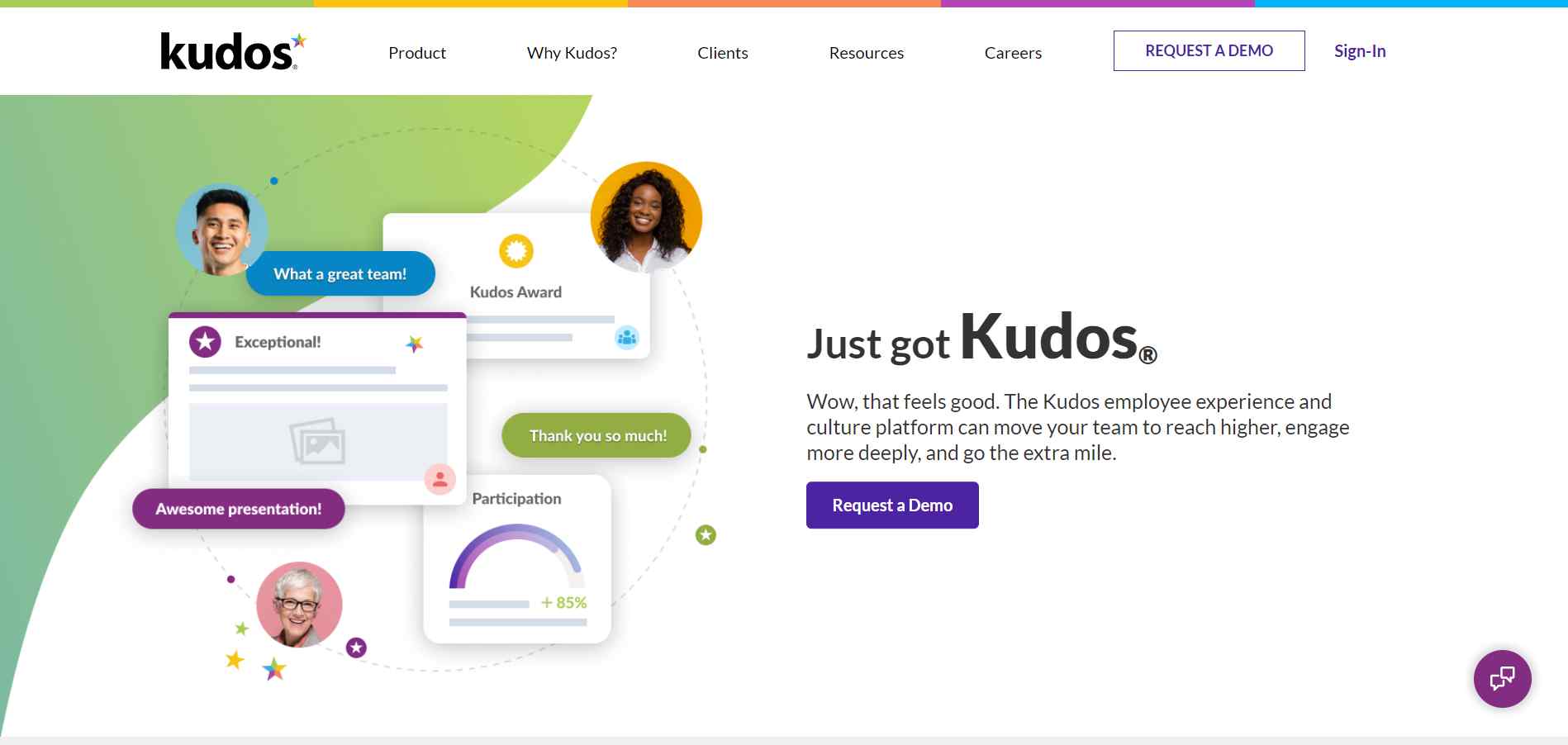 Kudos