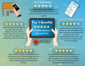 Benefits of Online Reviews
