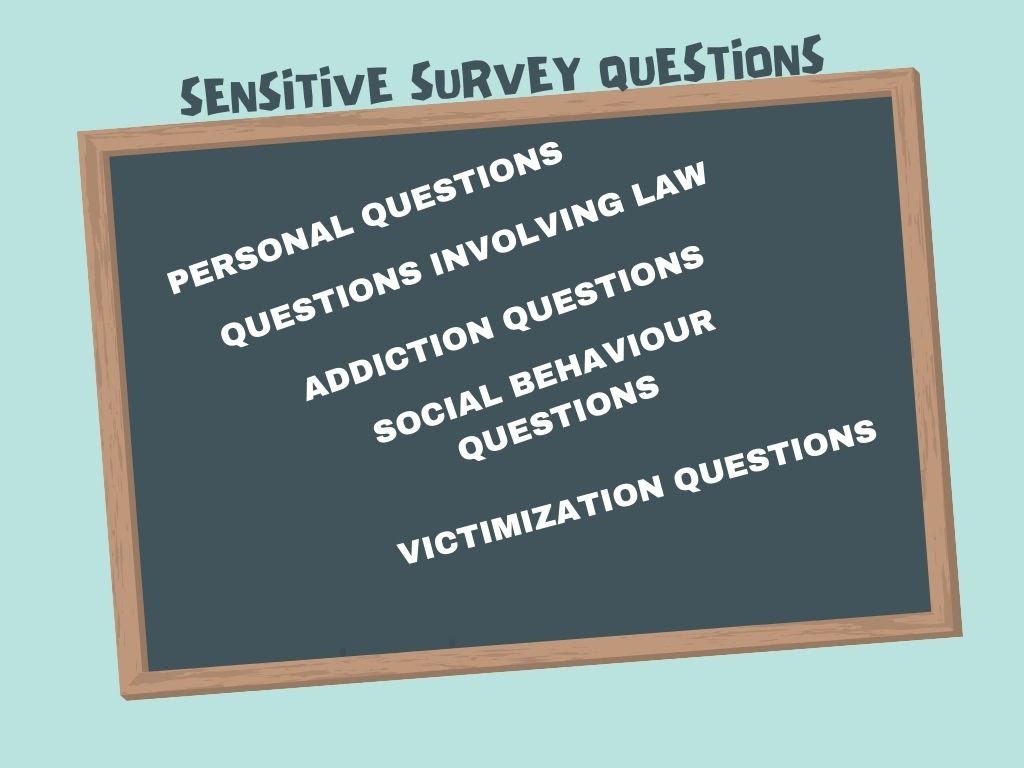 Sensitive survey questions