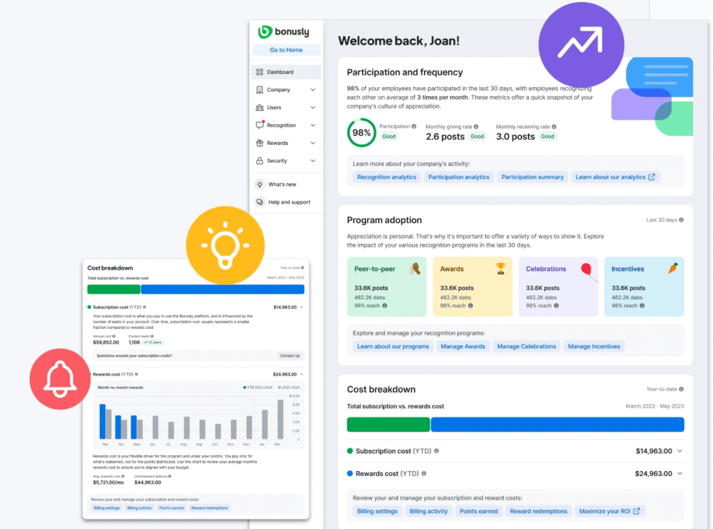 Bonusly employee engagement software