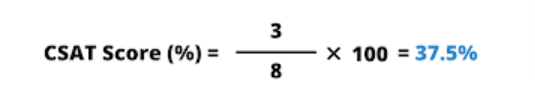 csat calculation