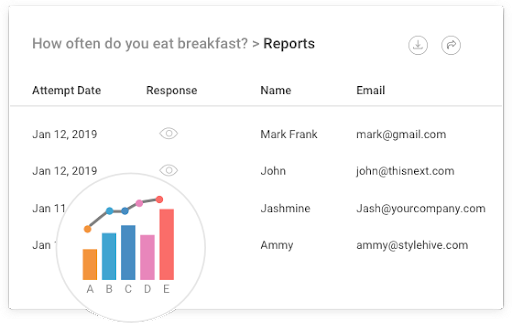 survey analytics reports