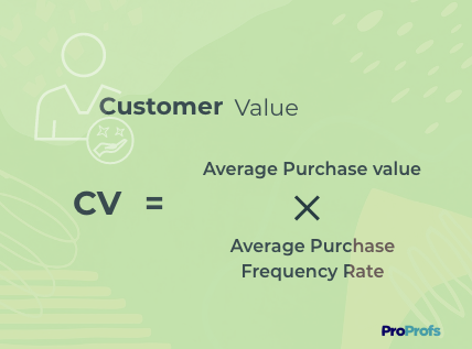 Customer Value