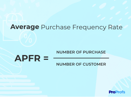Average Purchase Frequency Rate