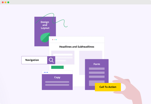 Types of Content for A/B Testing