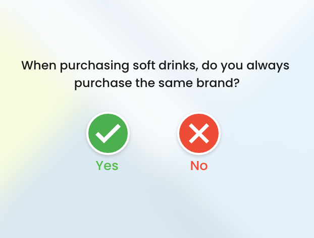 Brand awareness survey questionnaire