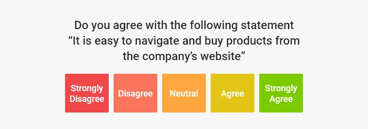 Example of Customer Effort Score