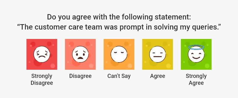 1-5 likert scale for CES