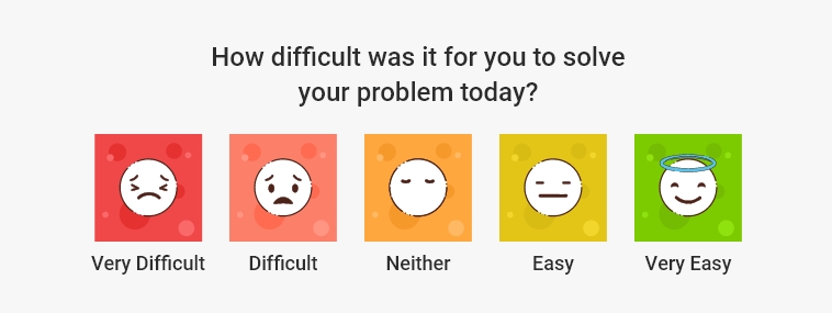 csat survey