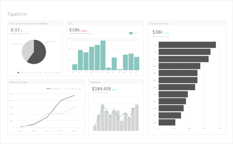 The 7 Best Survey Tools for Startups in 2022