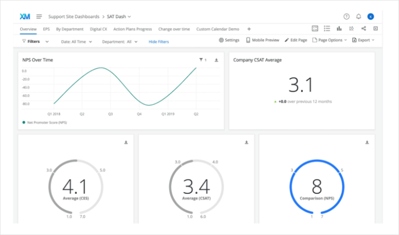 The 7 Best Survey Tools for Startups in 2022