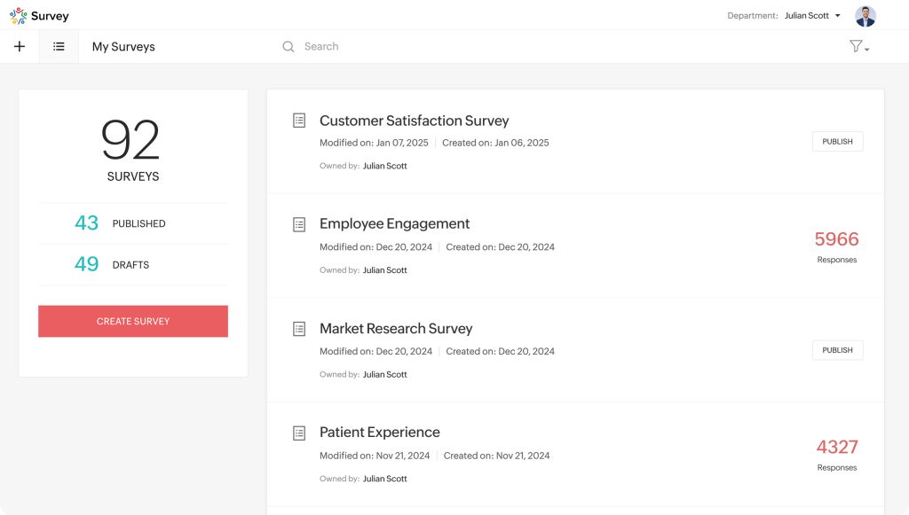 Zoho survey for online surveys