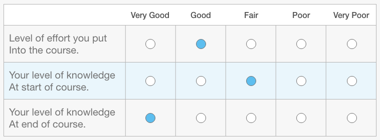 Course evaluation survey questions