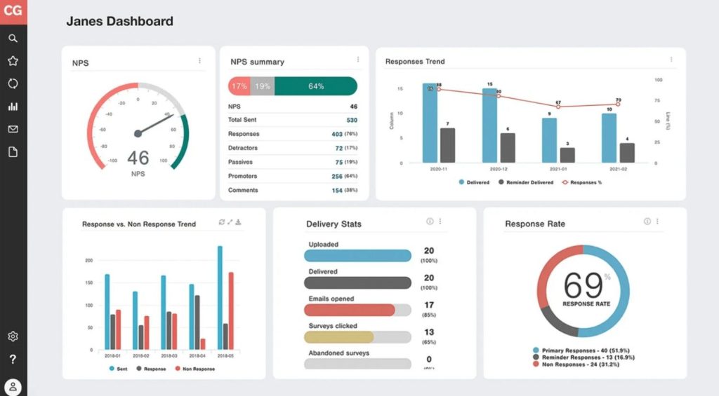 customergauge VoC tool