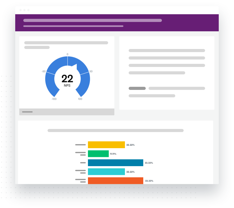 surveymonkey voc tool