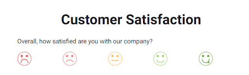 Customer satisfaction survey template