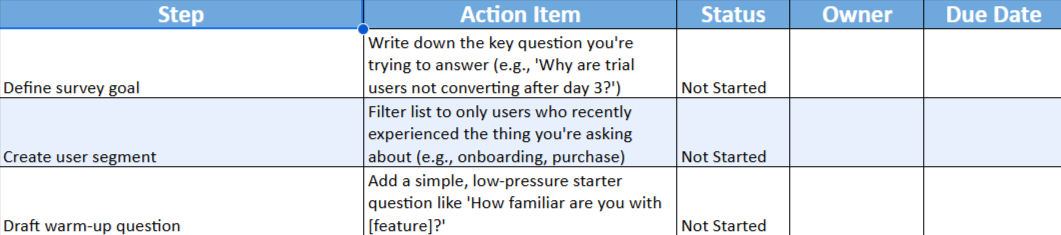 Email Survey Checklist