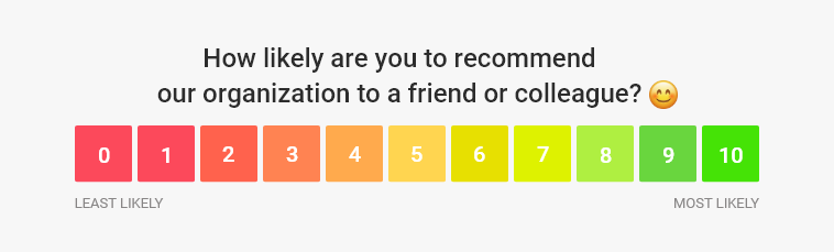 net promoter score email