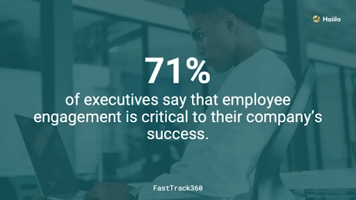 employee engagement stats