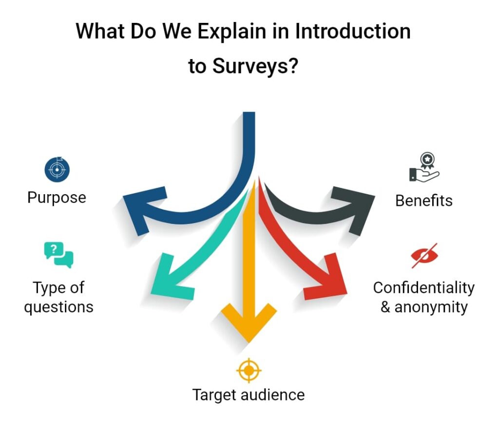 How to write a proper survey introduction? We show you how!