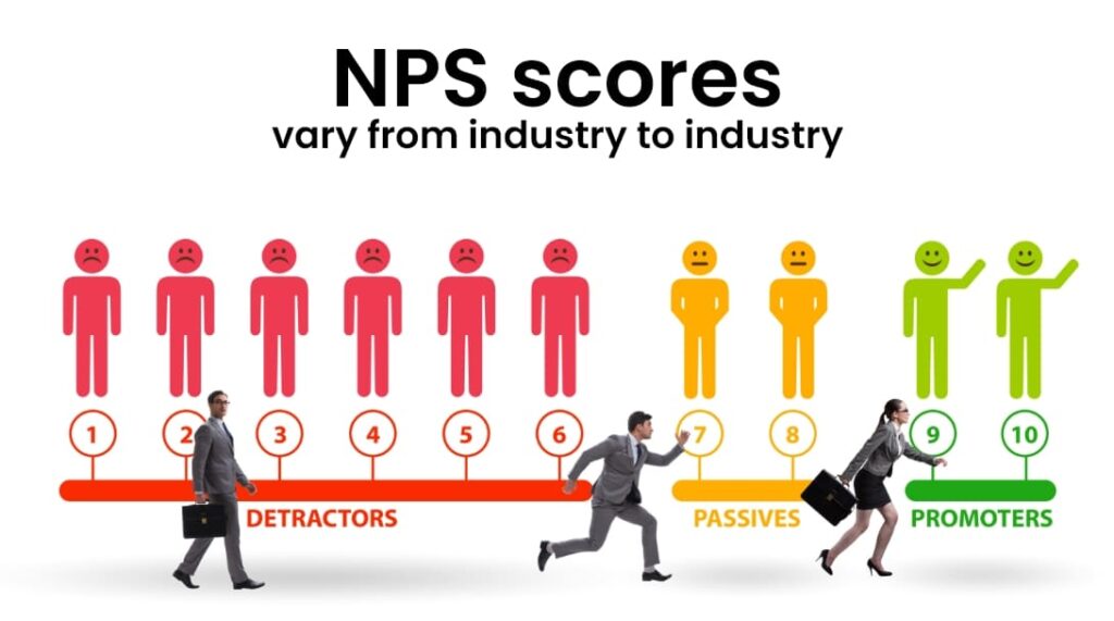 NPS scores vary from industry to industry