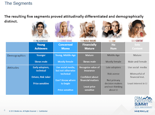 Metlife uses a combination of factors