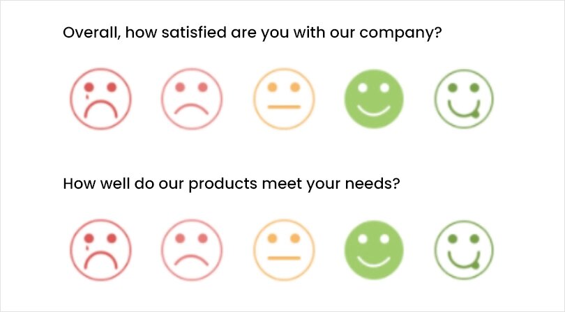 35-Product-Survey-Questions-To-Ask-in-2023-–-1-1