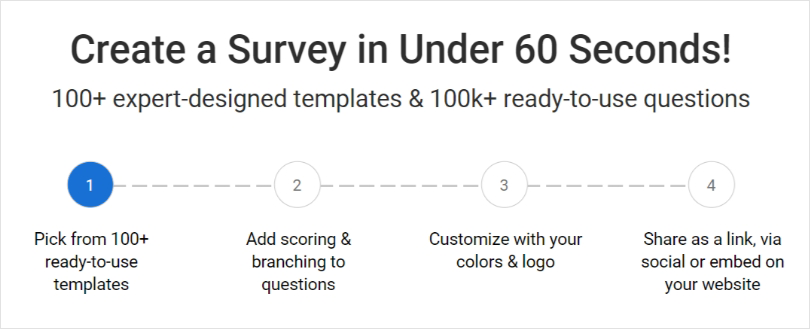 21 Best Online Survey Software &amp; Tools (Free + Paid)