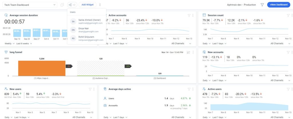 Gainsight CX software