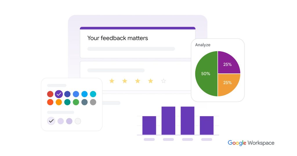 Google forms, a Limesurvey alternative