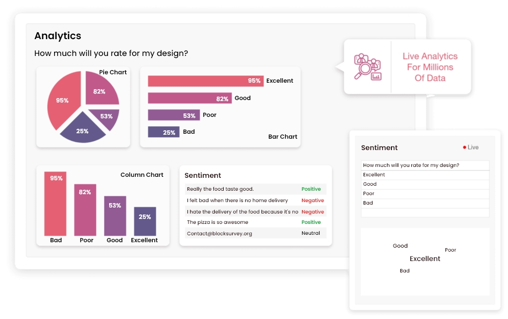 BlockSurvey_SM_Best for secure, private survey forms