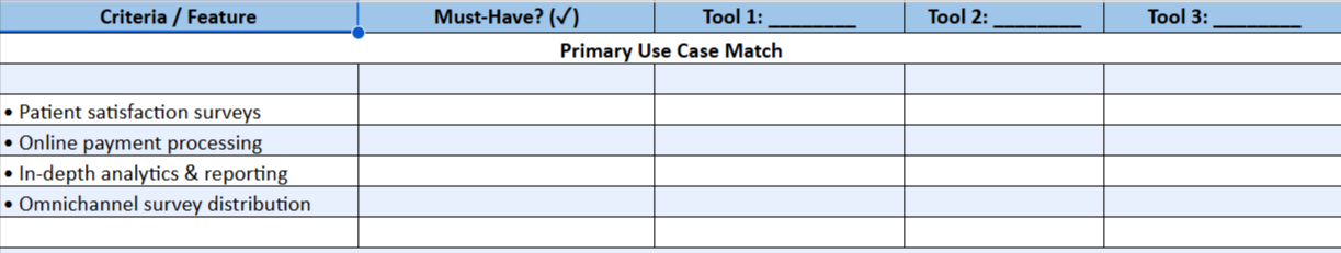 Healthcare Survey Checklist