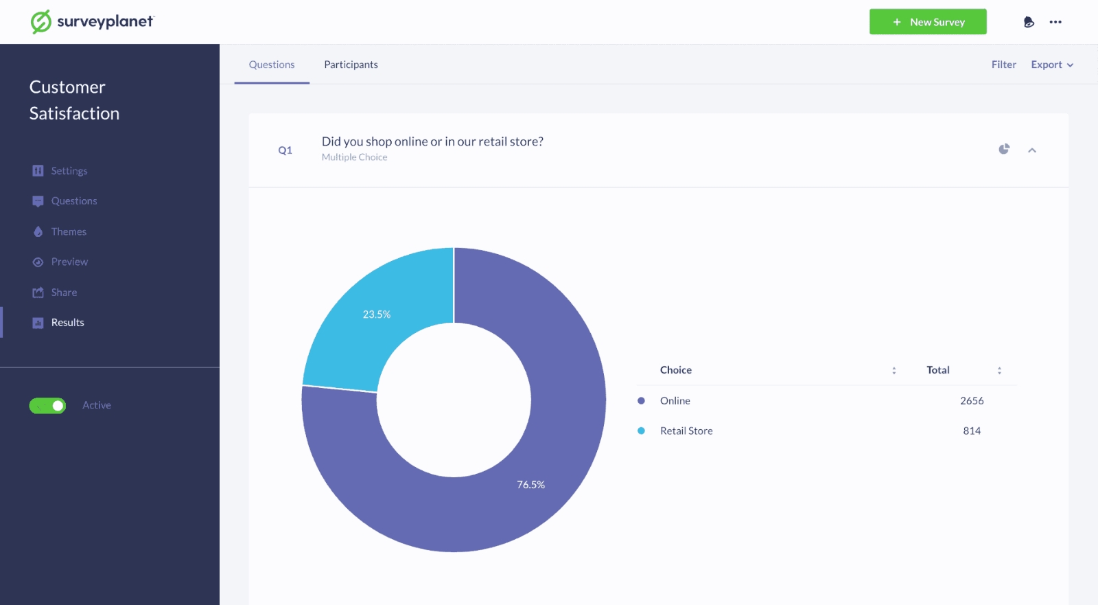 SurveyPlanet_Best for free online surveys