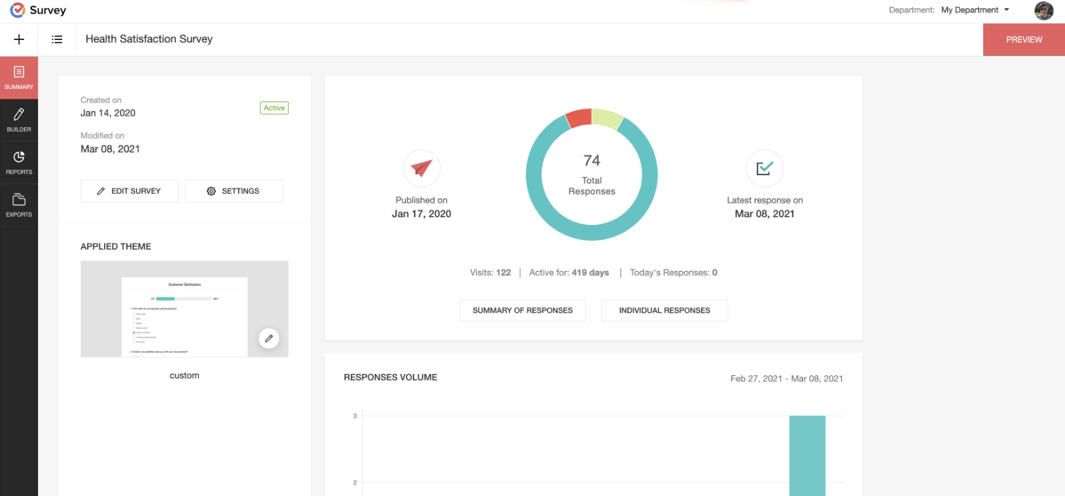 Zoho Survey