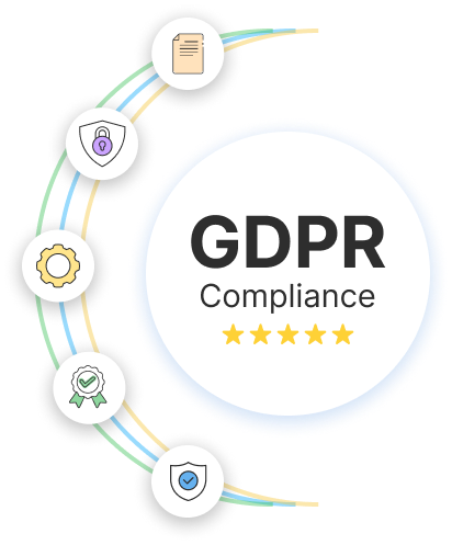 GDPR enterprise security