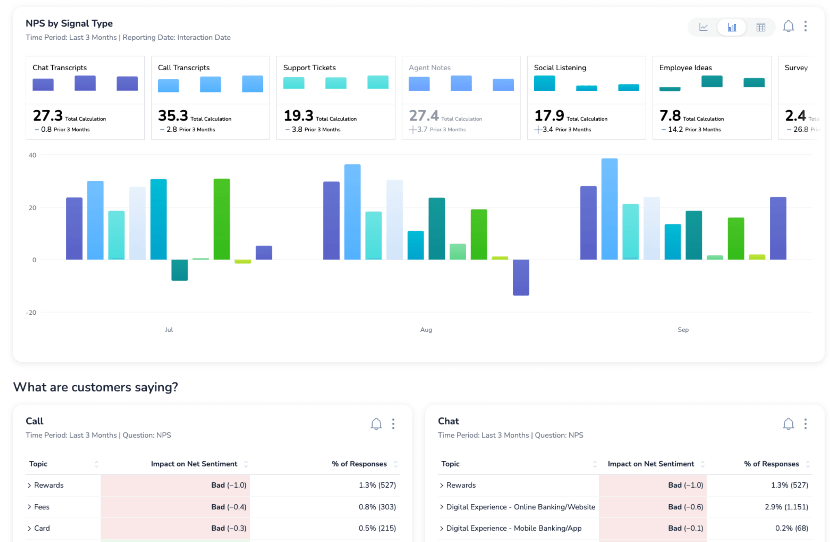 medallia enterprise survey software