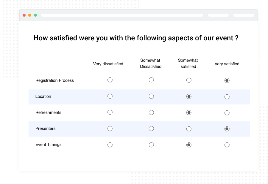 post event survey template
