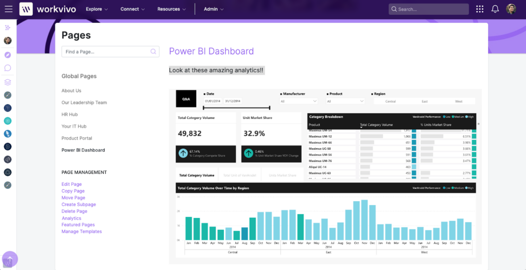 WorkVivo - employee engagement survey platform