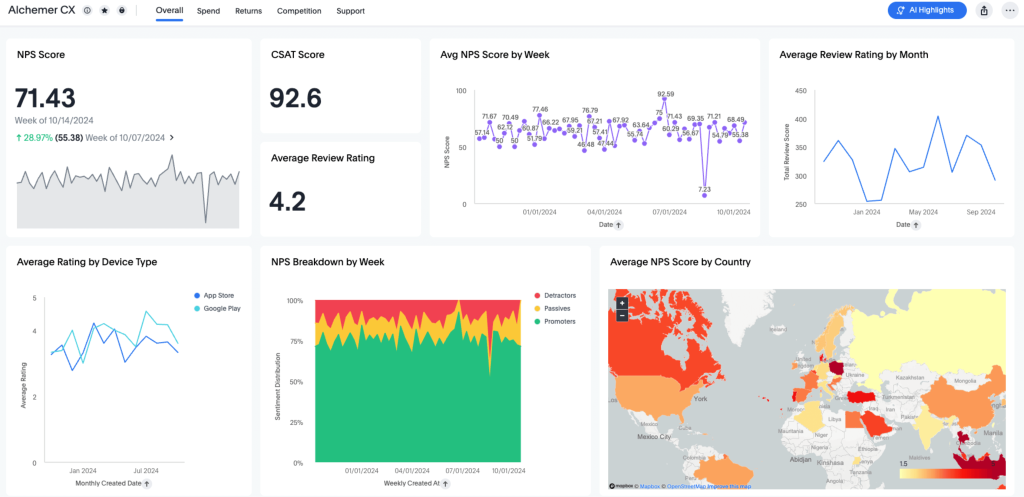 Best SurveySparrow alternative for Customization and Advanced Logic
