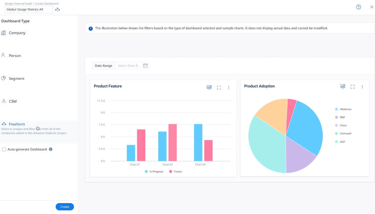 Gainsight dashboard