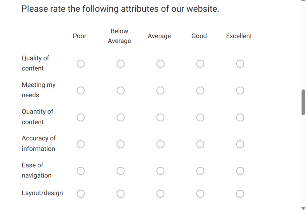 ranking question template