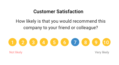 Create Surveys with NPS Scale