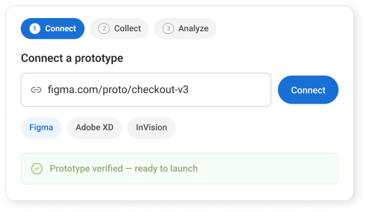 From Design to Live Test in One Go