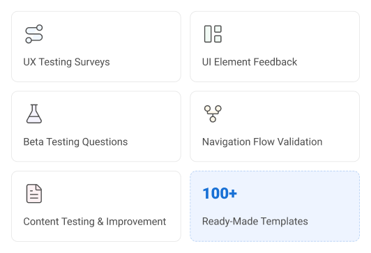 Let AI Create Your Testing Questions