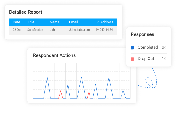 Track Respondent Actions