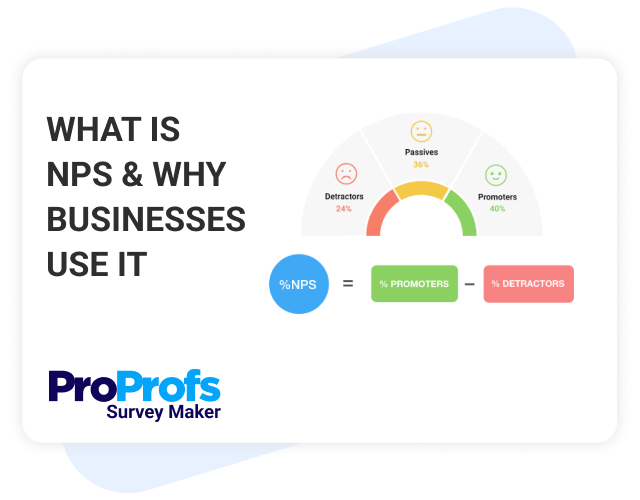Net Promoter Score (NPS) Surveys
